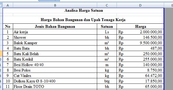 Download rab rumah excell